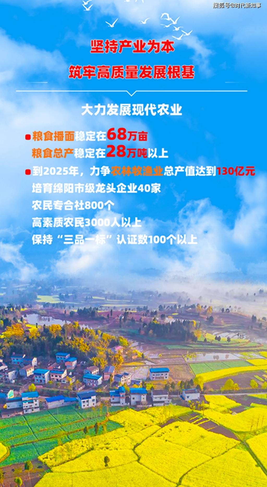 江油市gdp多少_四川省GDP破400亿的县市增加至13个,有没有你的家乡(2)