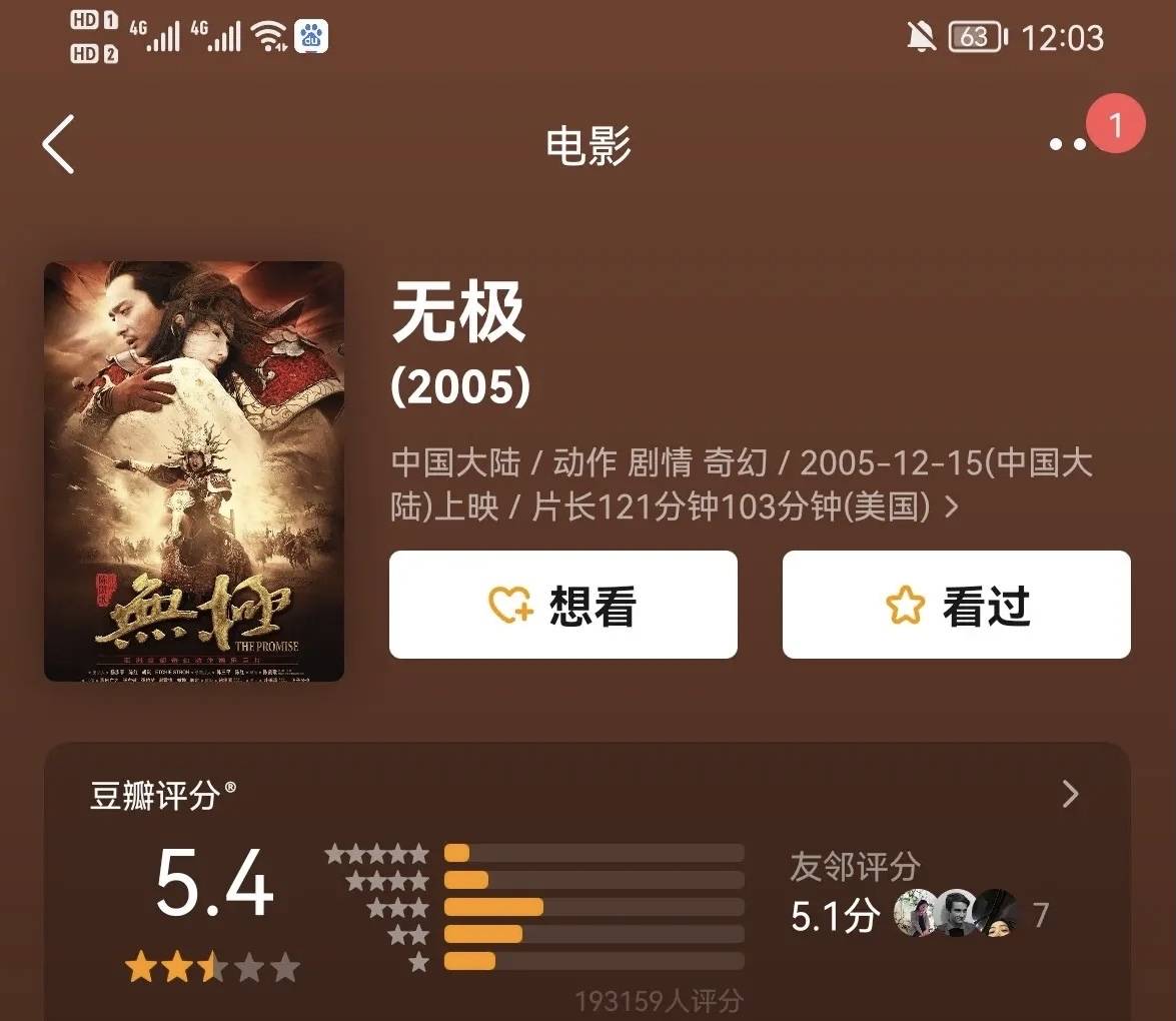 电影|评价一个导演，该看他的代表作还是烂片？看陈凯歌的地位就懂了