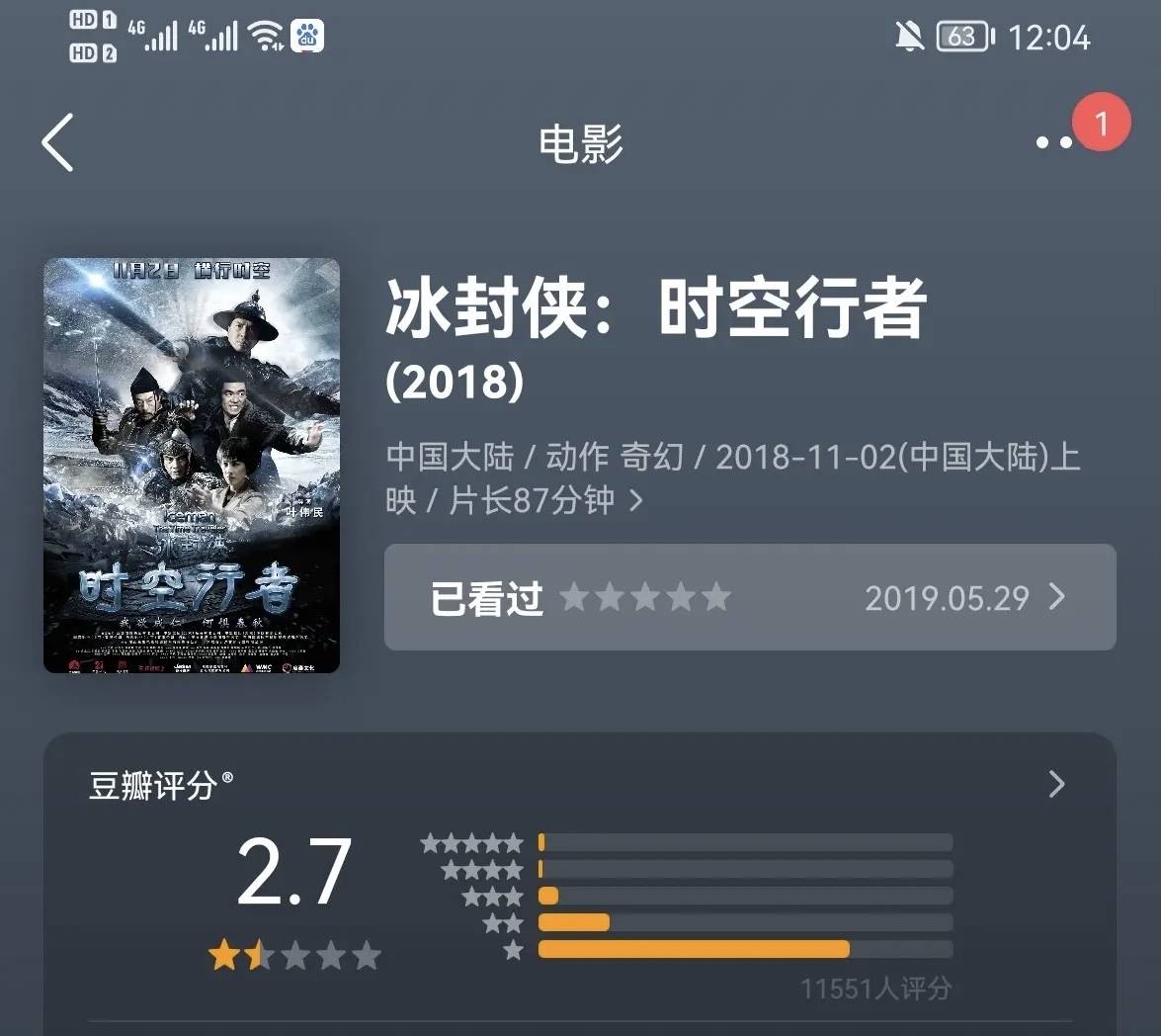 电影|评价一个导演，该看他的代表作还是烂片？看陈凯歌的地位就懂了
