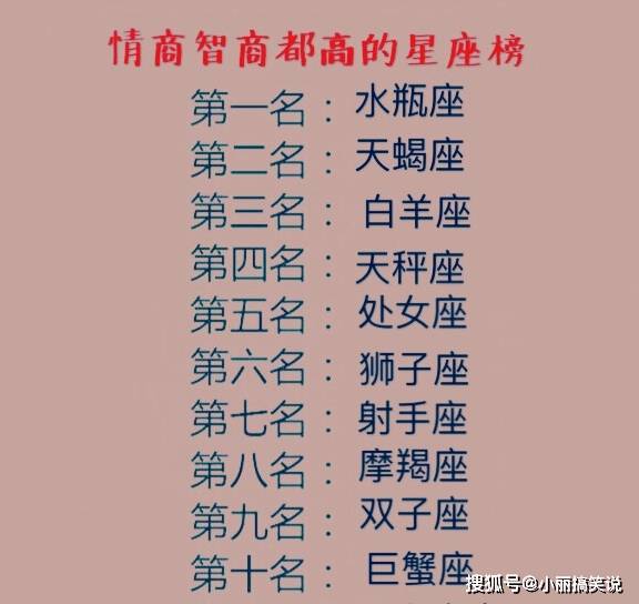 水瓶座的情商和智商高不高 9353f09e03a94f7ca911310630afeb0b.jpeg