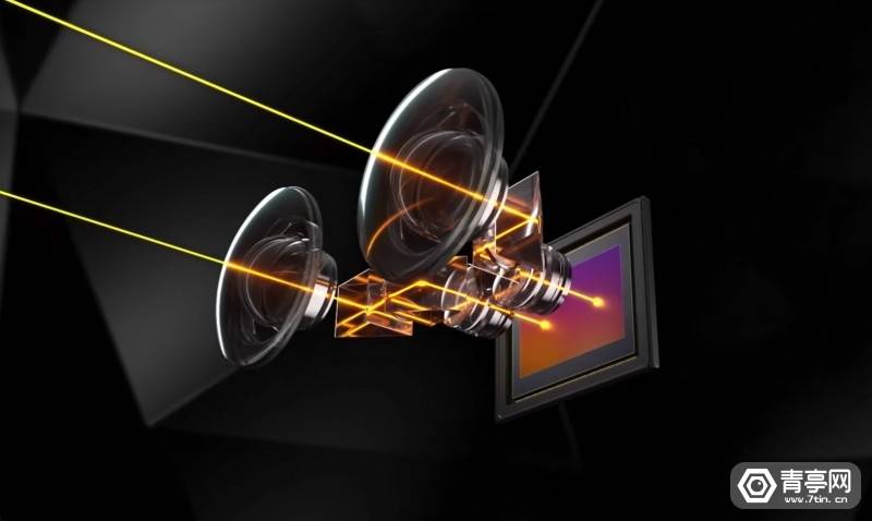 镜头|RF卡口的VR专用镜头,佳能EOS VR系统解析