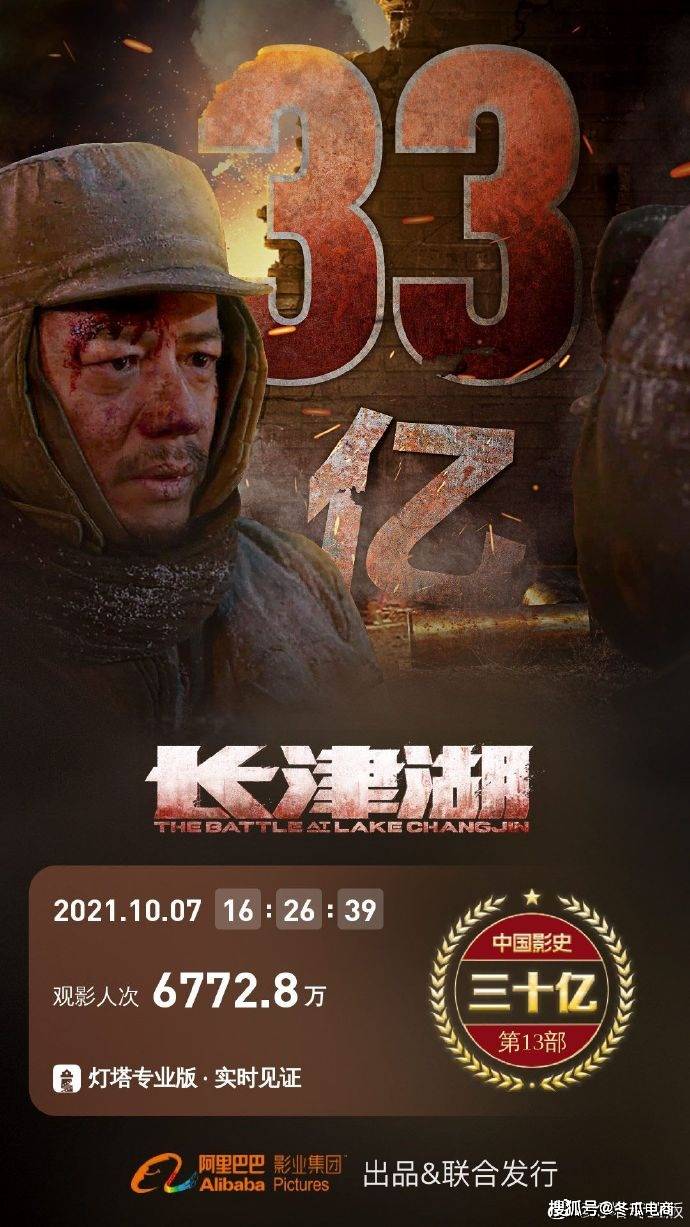 国家电影局:2021年我国国庆档票房达42.46亿元