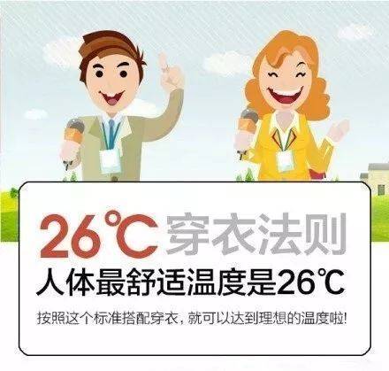 节气 今日寒露? | 26℃穿衣公式，孩子少生病，妈妈少担心（家长必看）