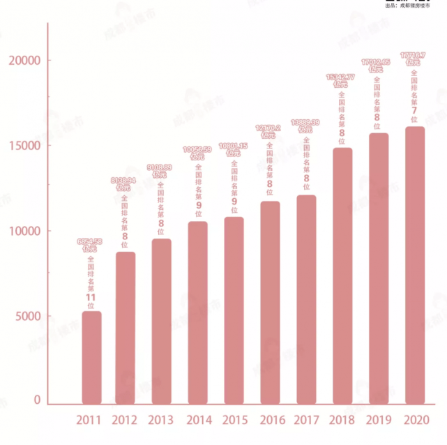 世界gdp企业排名2020_GDP超万亿美元的16个国家 中国为美国的四分之三,印度人均最低(2)