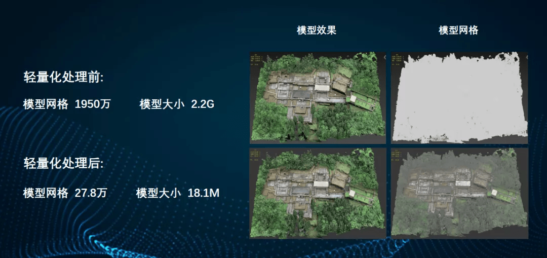 批量处理千万模型,3d开发必备接口程序 老子云新版api,正式上线