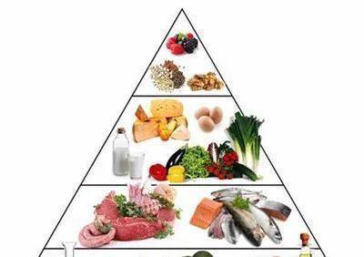 肝脏|想要保养肝脏,尽量要记住三点,进来了解下