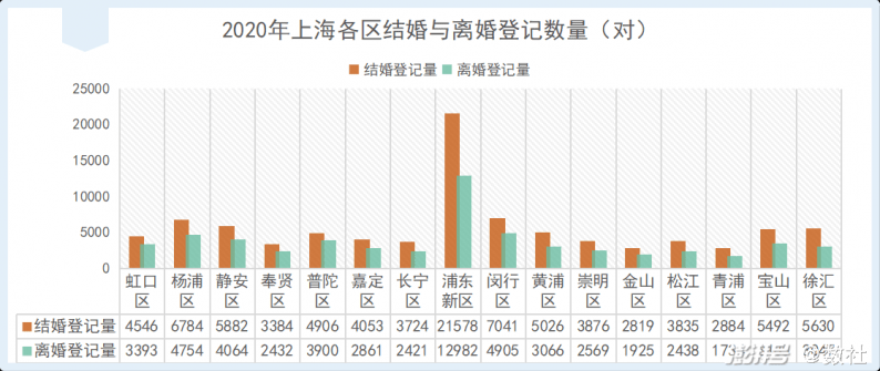 上海人口登记_上海静安门户网站欢迎您