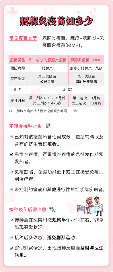 病毒|10月初这支自费疫苗必须带孩子打！预防秋冬季传染病就靠它