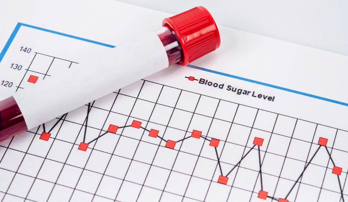 副作用|天天都吃二甲双胍，但是血糖一直没达标？您的药量可能没吃对