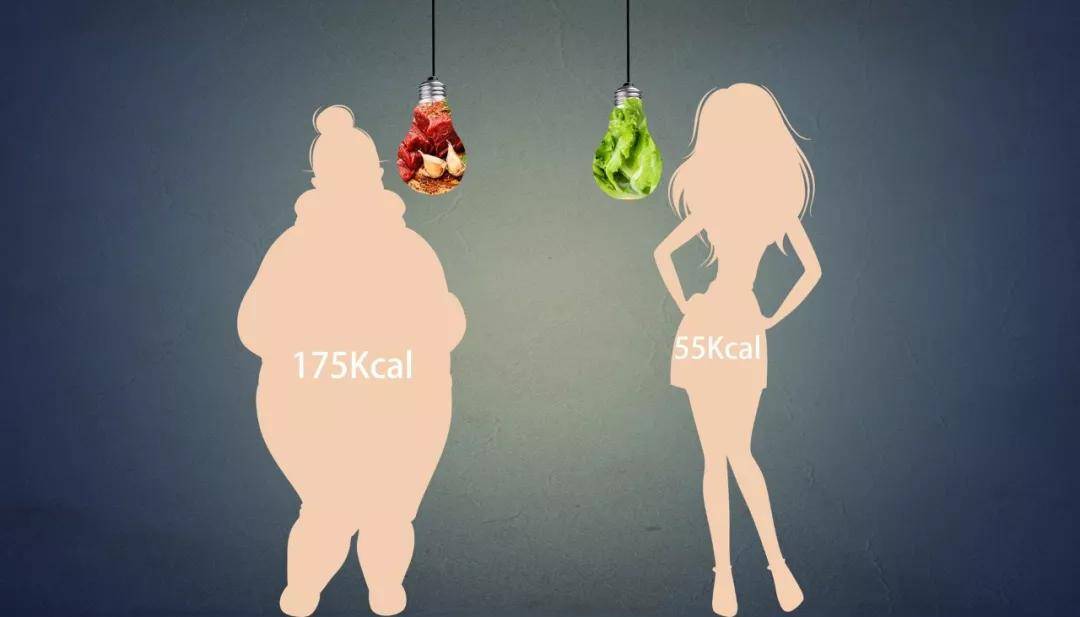 控制|“三减三健”是啥？今天告诉你答案！