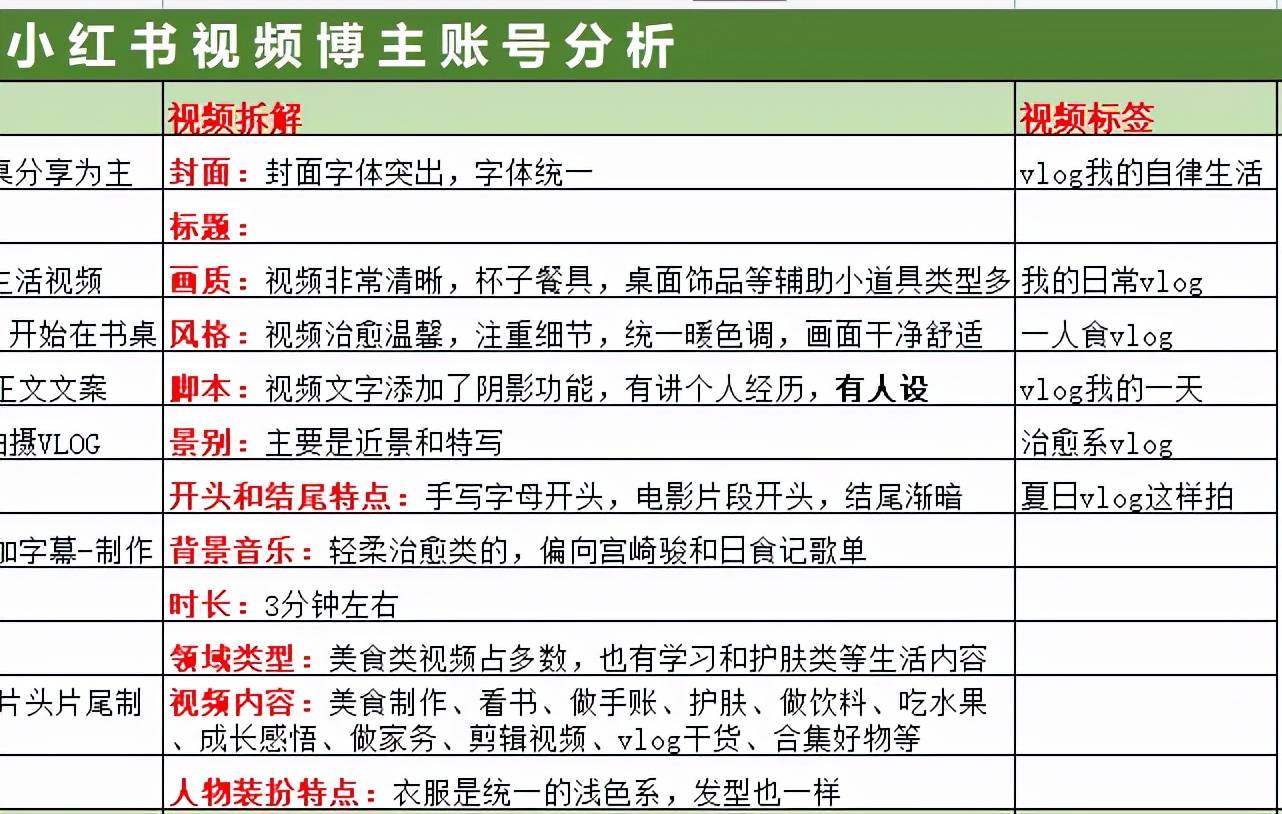 怎样可以快速发展起来 7de0ac30401e4370bafe0a2a40034a79.jpeg