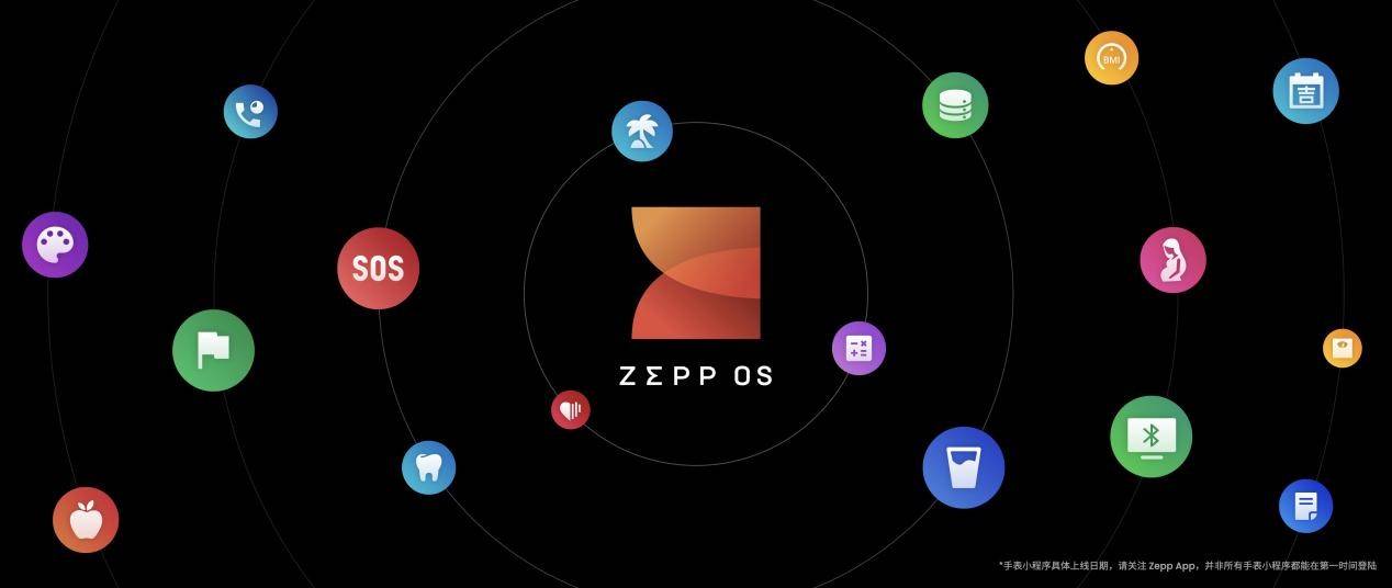 用户|Amazfit 品牌焕新，可以监测血压的大牌智能手表终于来了