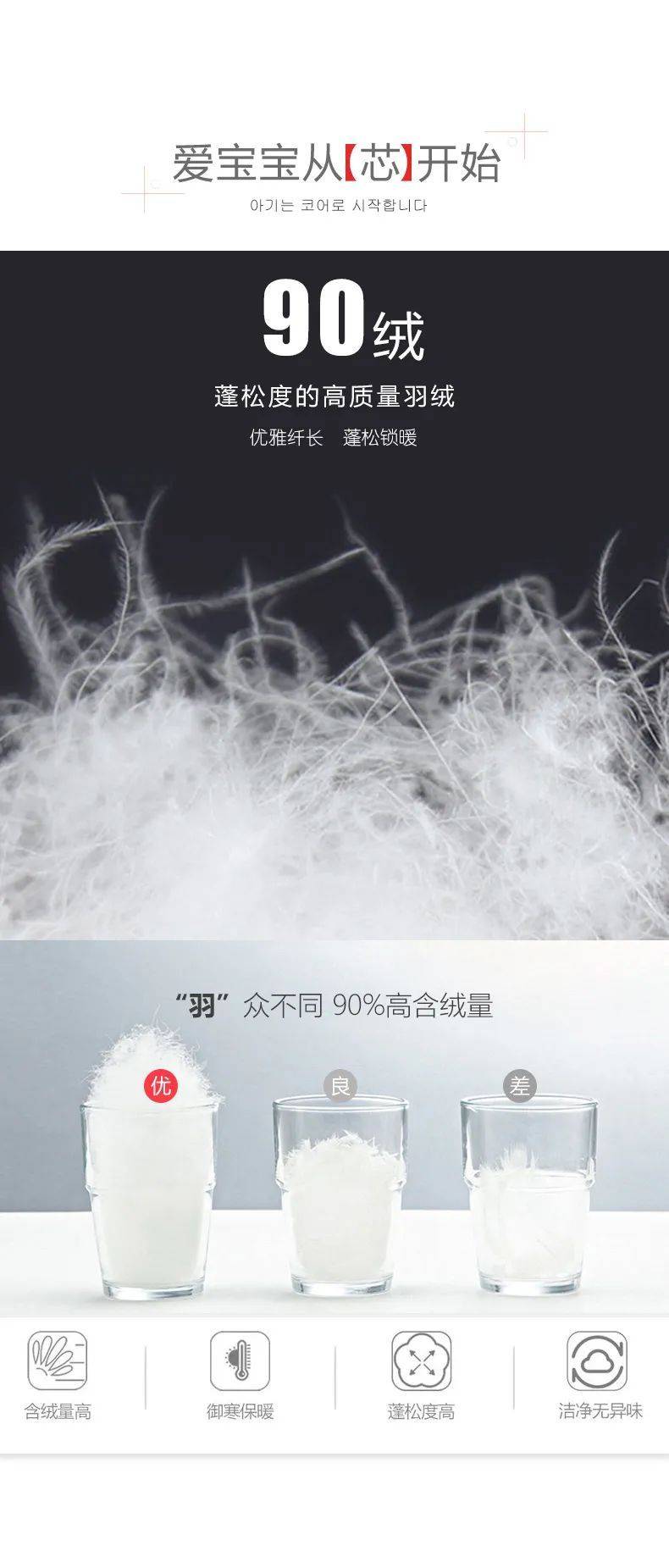 做工 孩子的第一件秋日【轻薄羽绒服】，你怎么选？