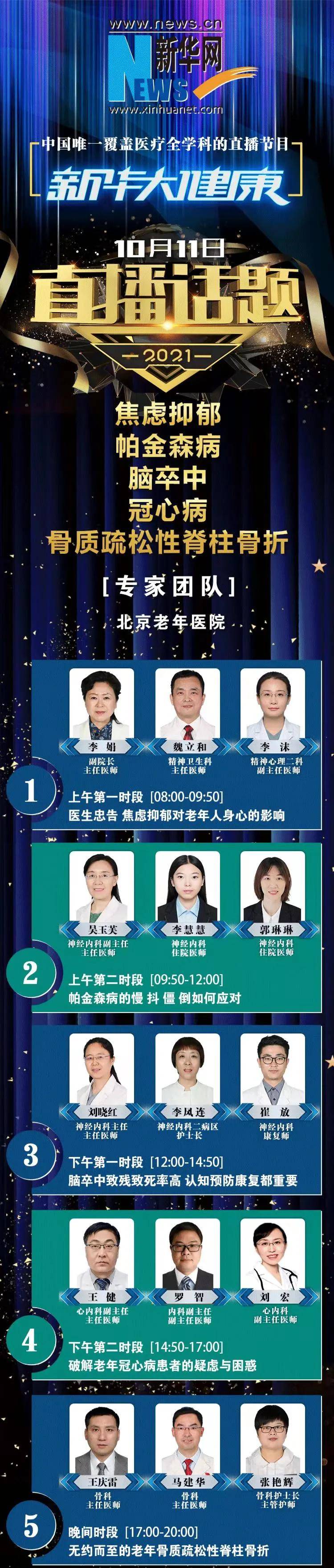 手机|直播回放 | 焦虑抑郁 帕金森病 脑卒中 冠心病 骨质疏松性脊柱骨折