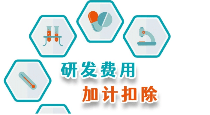 抓紧收藏,这几个问题能帮您快速回答10月征期申报享受研发费用加计