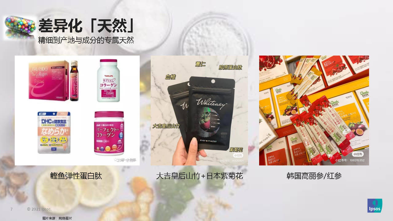 pdf妆食趣玩，内外兼修-美容保健品消费趋势分享-益普索