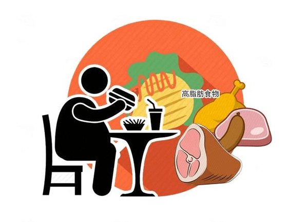 时间|肝脏没你想得那么“坚强”!7个习惯一个比一个伤肝,尽快改!