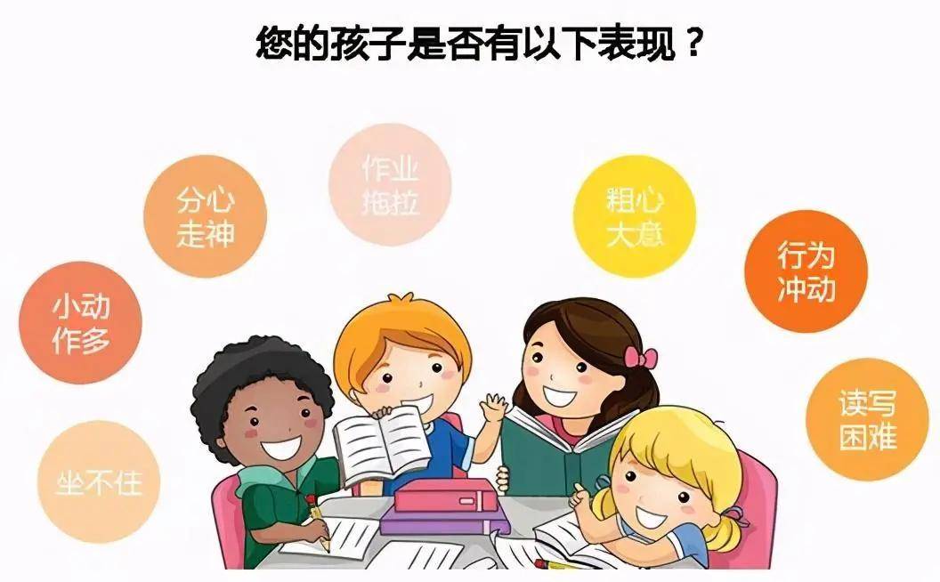 怎样识别儿童多动症 7d01d0122d7e421195703f7fb4dace08.jpeg