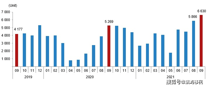 瑞典人口多少_瑞典 人口(2)