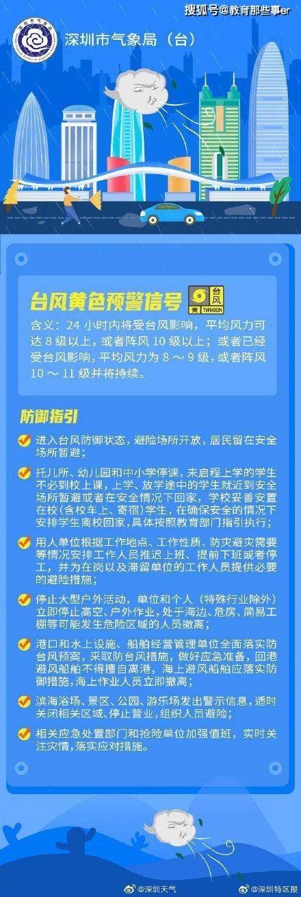 深圳全市中小学幼儿园因台风停课一天！进入防暴雨紧急状态