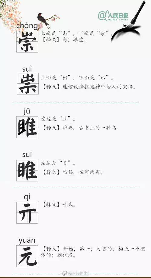 中国|这些“双胞胎”汉字，你的孩子都能分清吗？