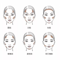 富家欧阳娜娜的富家千金变美思路，圆脸塌鼻梁进来学！