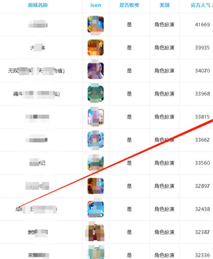 奥特曼|一款奥特曼游戏让我揭露了破解版游戏的套路
