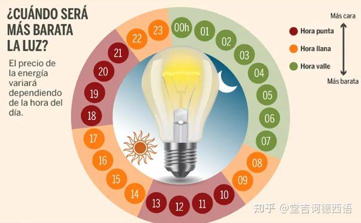 世界能源目前面临的问题 ba770bd725e54ec48254596938efe295.jpeg