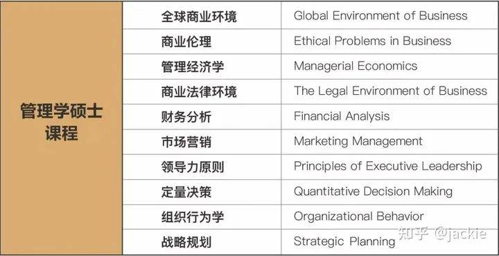 西班牙国家名称的由来，西班牙国家名称缩写？