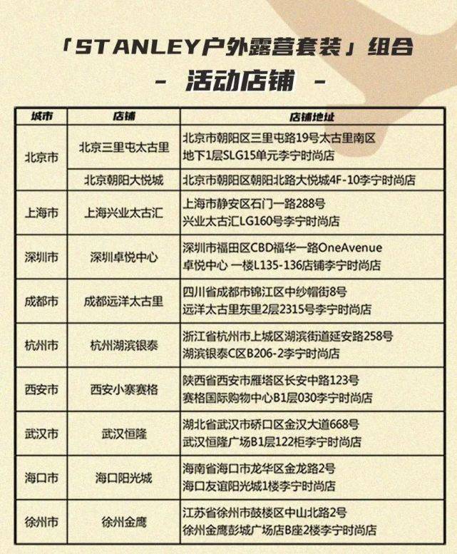 生活 陈小春上脚被网友偷偷拍到啦！还有隐藏款"特殊鞋盒"？？？