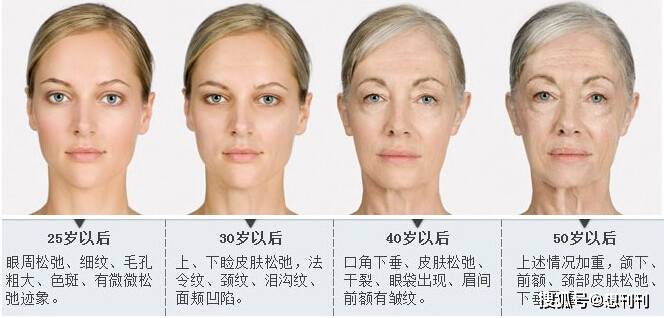 林志玲台湾女星不会老吗？这15个抗衰大佬证明永远18岁不是梦，嫩而不僵