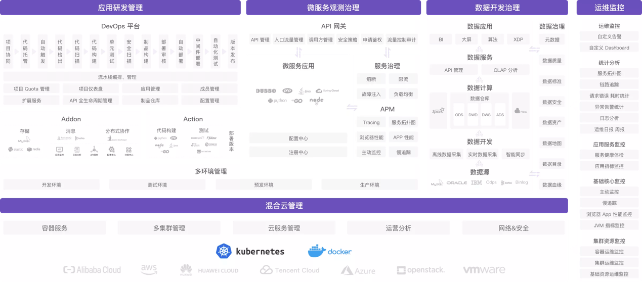 旺pos机刷卡费率_银联pos机刷卡费率转到哪里_pos机刷卡手续费率