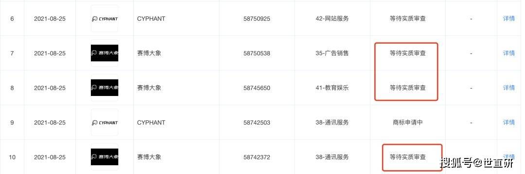 资金链断裂、突击裁员 简网生活圈发生了什么? (图3) 资金链断裂、突击裁员 简网生活圈发生了什么? (图3)