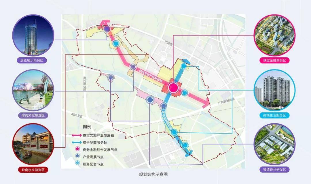 南沙最贵旧改村星河成天益大稳村金主