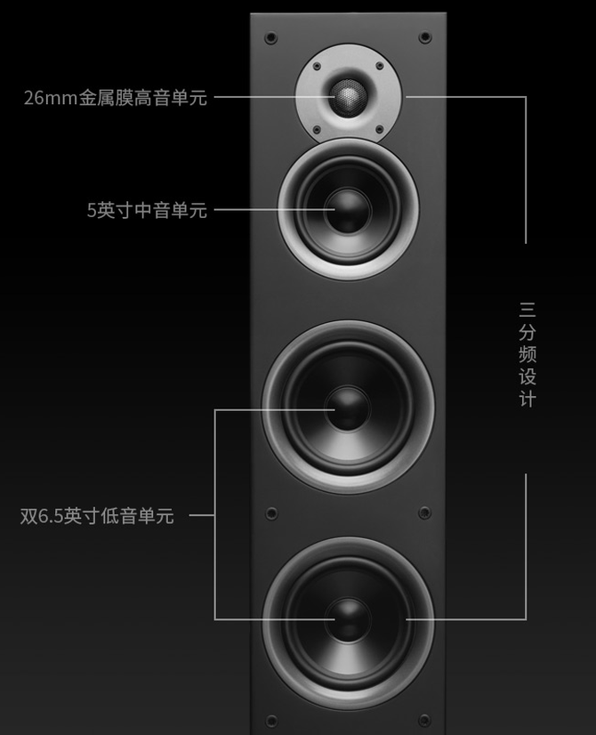 黑色|惠威HiVi Lab6、Lab8：5.0家庭影院系统，将影院搬回家