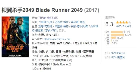 保罗|好莱坞零烂片导演维神,再度执导科幻史诗大片,能否再创神话?