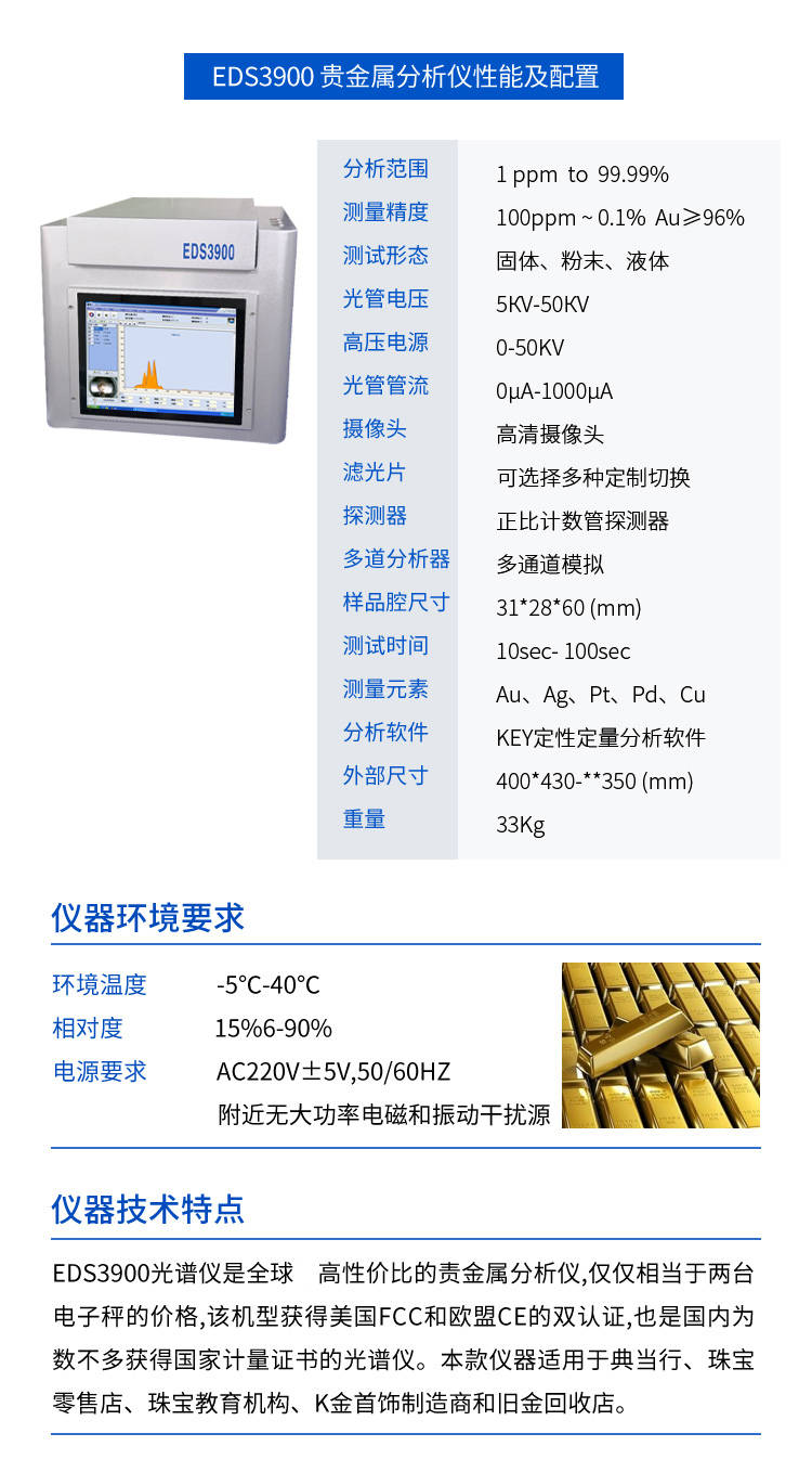 黄金检测光谱仪_搜狐网