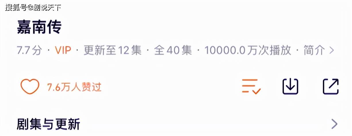 因为|开播48小时播放量破亿,《嘉南传》口碑分化,女主人设是大问题