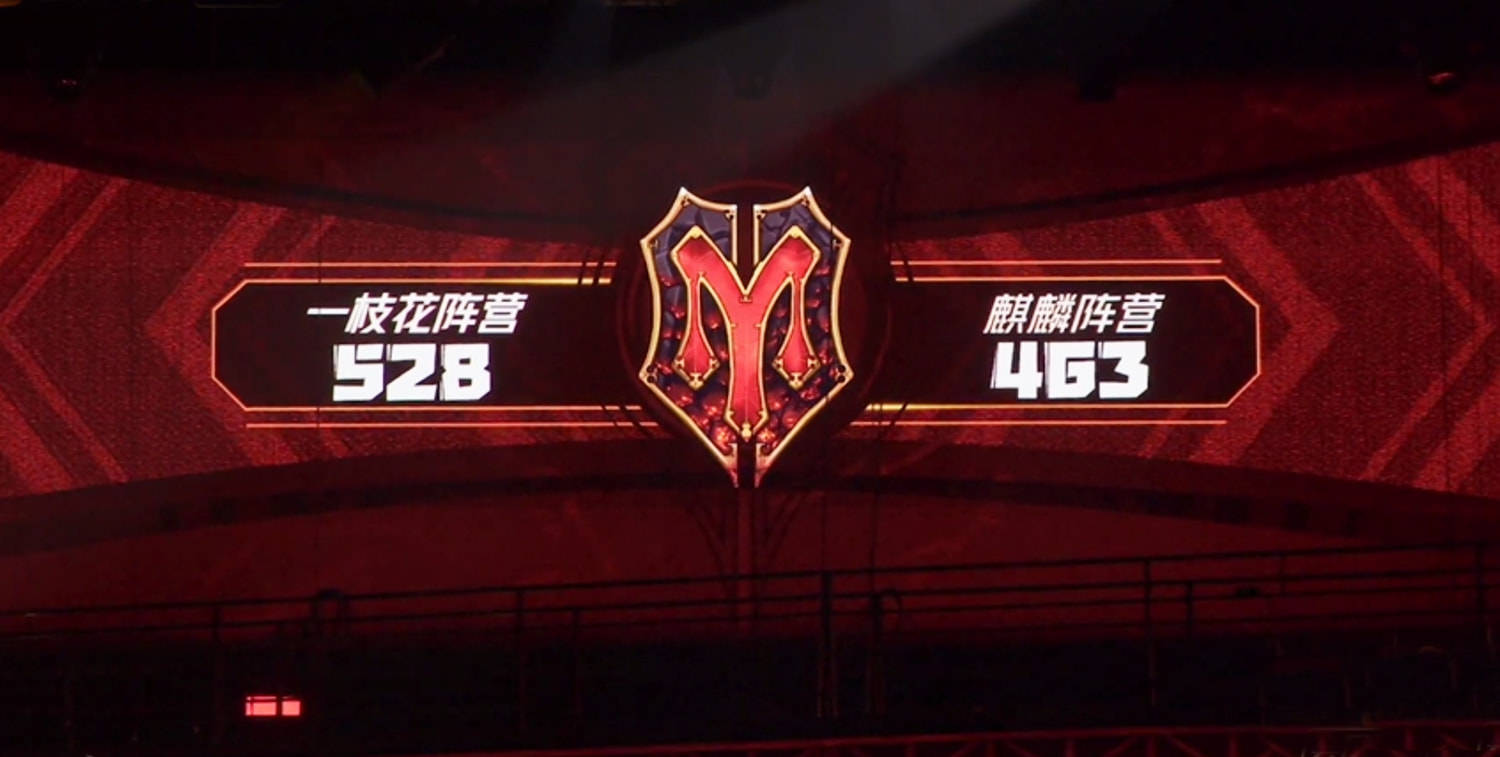 张晋|《披荆斩棘的哥哥》五公来袭，李响空中一字马，《给电影人的情书》唱哭了全场