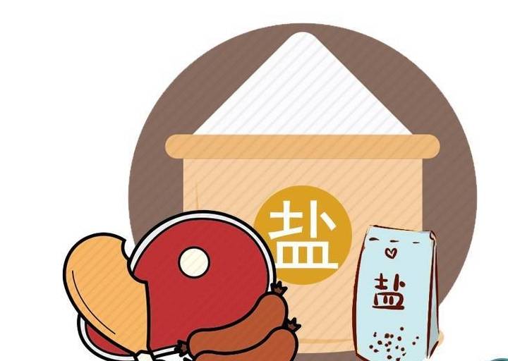 治疗|若这4种行为还不改，肾脏会先坏掉！若还忽视不顾，尿毒症就来了