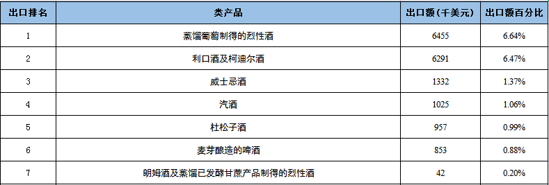 同比|面对澳政府的不作为，挑拨两国正常贸易关系，澳商该何去何从？