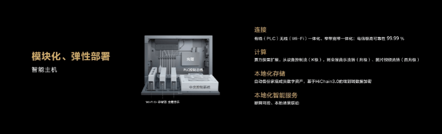 用三把钥匙打开未来家的大门-华为全屋智能战略再升级