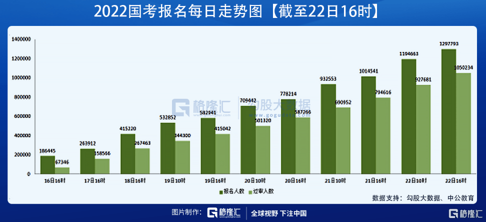 考公|逃离大厂的年轻人，转身“扎进阿里”