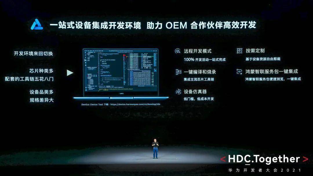 操作系统|HDC2021预览鸿蒙 万物智联的未来有迹可循