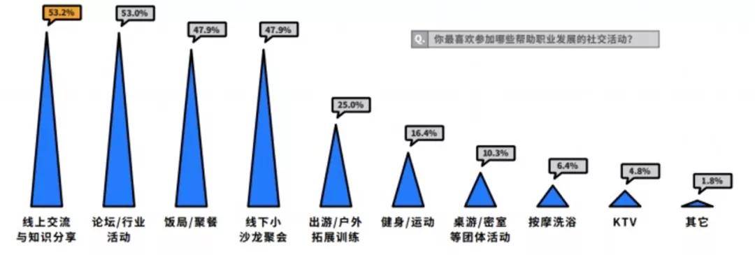 职场|被误解是程序员的宿命？我不同意！