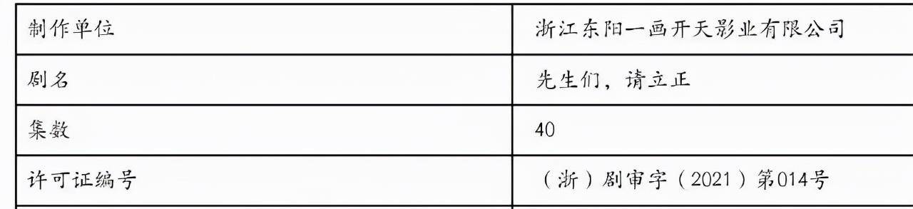 黄宥|这是男版的《三十而已》，4个帅气男主的都市剧，即将和观众见面