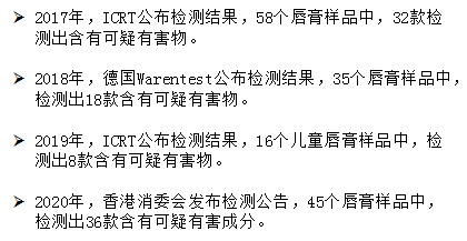 唇膏大牌唇膏频频爆雷，lamer、DHC被列入黑名单！孕妇还能用唇膏吗？