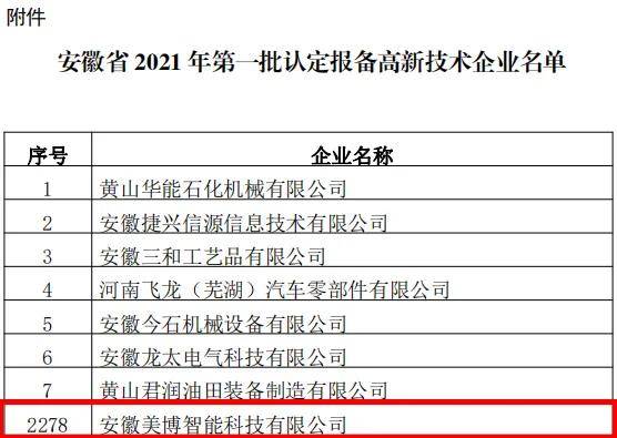 美博空调入选安徽2021年第一批认定报备高新技术企业名单！-家电圈官网