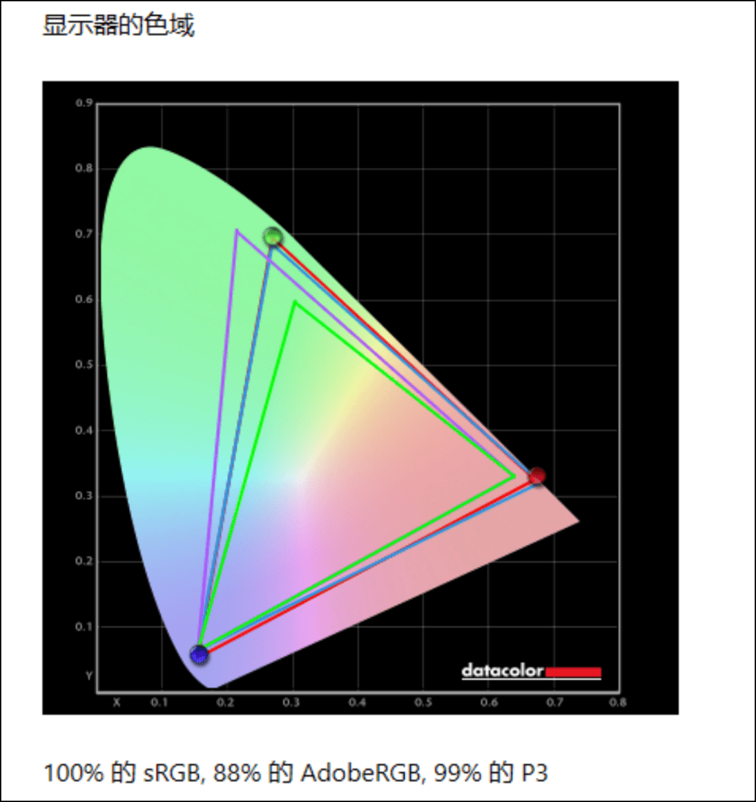 战斧|Core i9+RTX 3080，游戏本里的巅峰王者！掠夺者战斧500测评