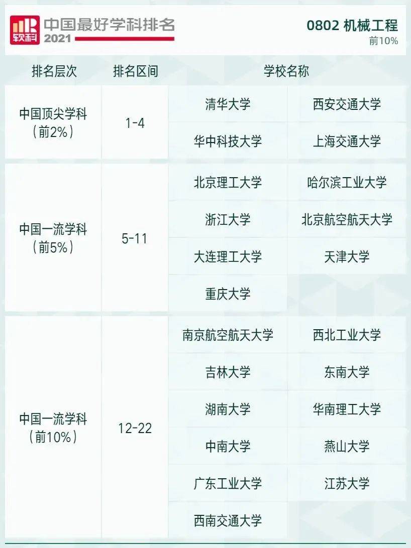 中国最美大学排名 8382f4c53b4f4b8ca0c6e44082e50911.jpeg